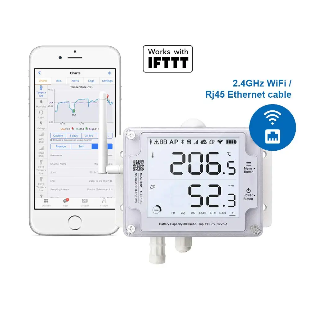Ubibot GS1 AETH1RS термометр гигрометр с оповещениями Wi Fi Температура Влажность