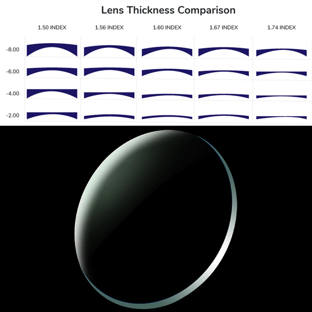 Поляризованные солнцезащитные очки BARCUR линзы для близорукости 1 50 61 67 es UV400