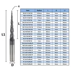 Фреза спиральная двухзаходная конусная сферическая Xcan R0.5*47*D8*85 1шт