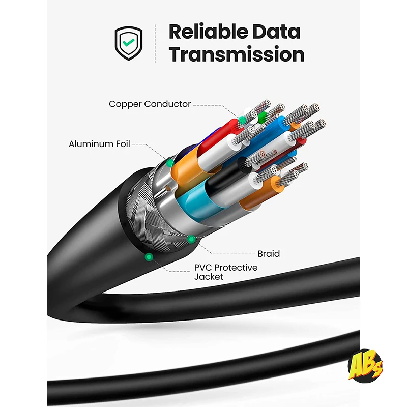 Кабель Micro HDMI с позолоченным покрытием 2 0 дюйма 3D 4k 1080P высокоскоростной адаптер