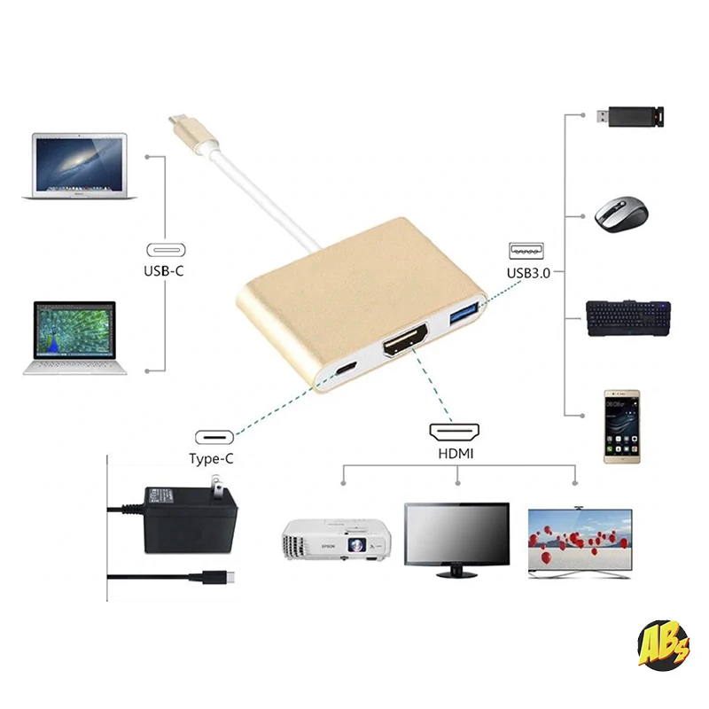 USB-C HDMI Type C Mac 3.1 converter adapter typec to HDMI/USB 3.0/Type-C aluminum for Apple MacBook 3 in 1 Adapter USB Hdmi+USB 3.0+Type Hub macbook