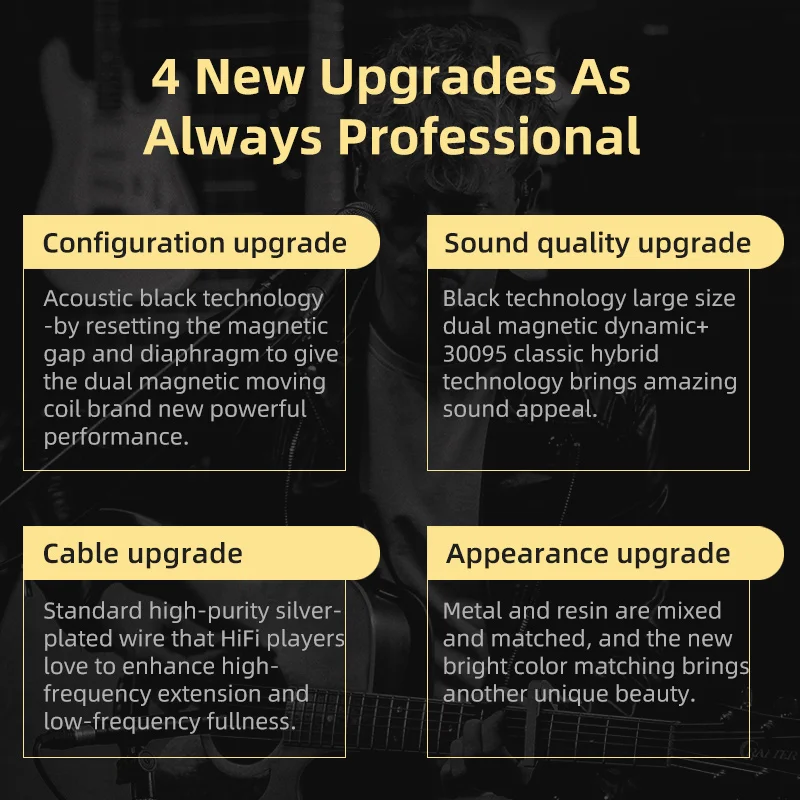 

KZ ZSN PRO/ZSN PRO X 1BA+1DD KZ Hybrid Earphone Headset HIFI Earbuds In Ear Monitor Headphones Earbuds For ZST ZST X ZSX