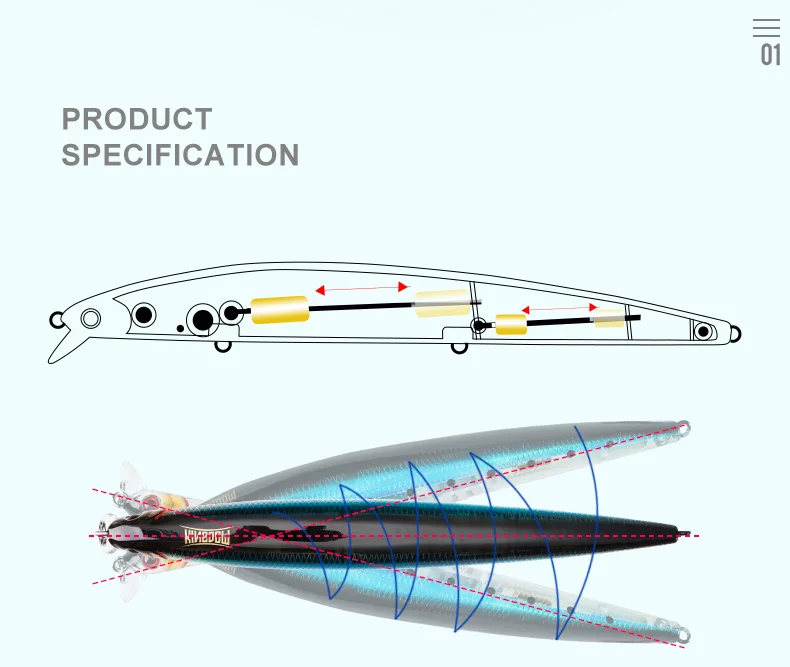 Kingdom Floating Minnow морская Рыбная приманка вобблер погремушка звук жесткая приманка искусственная Джеркбейт модель 5333 120 м, 14,5 г/143 мм, 21 г