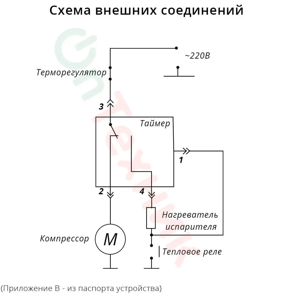 Таймер оттайки электронный ТЭО-02 аналог ТЭУ-01 ТИМ-01 ТЭО-01 УНИБОБ-01 С00277063 C00298587 для