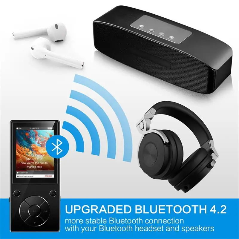 32 Гб MP4 плеер Bluetooth5.0 с 2 4 дюймов Большой Экран Встроенный динамик без потерь HiFi