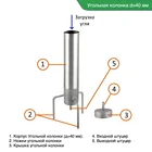 Угольная колонка (фильтр) для угольной очистки самогона (диаметр = 40 мм)