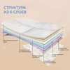 Изображение товара 1