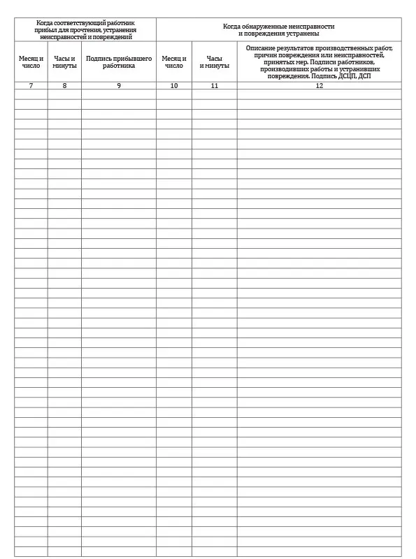 ду 46 журнал осмотра. форма ду-46 ржд. журнал осмотра путей. судовой журнал маломерного судна. журнал учета тормозных башмаков пу-80а.