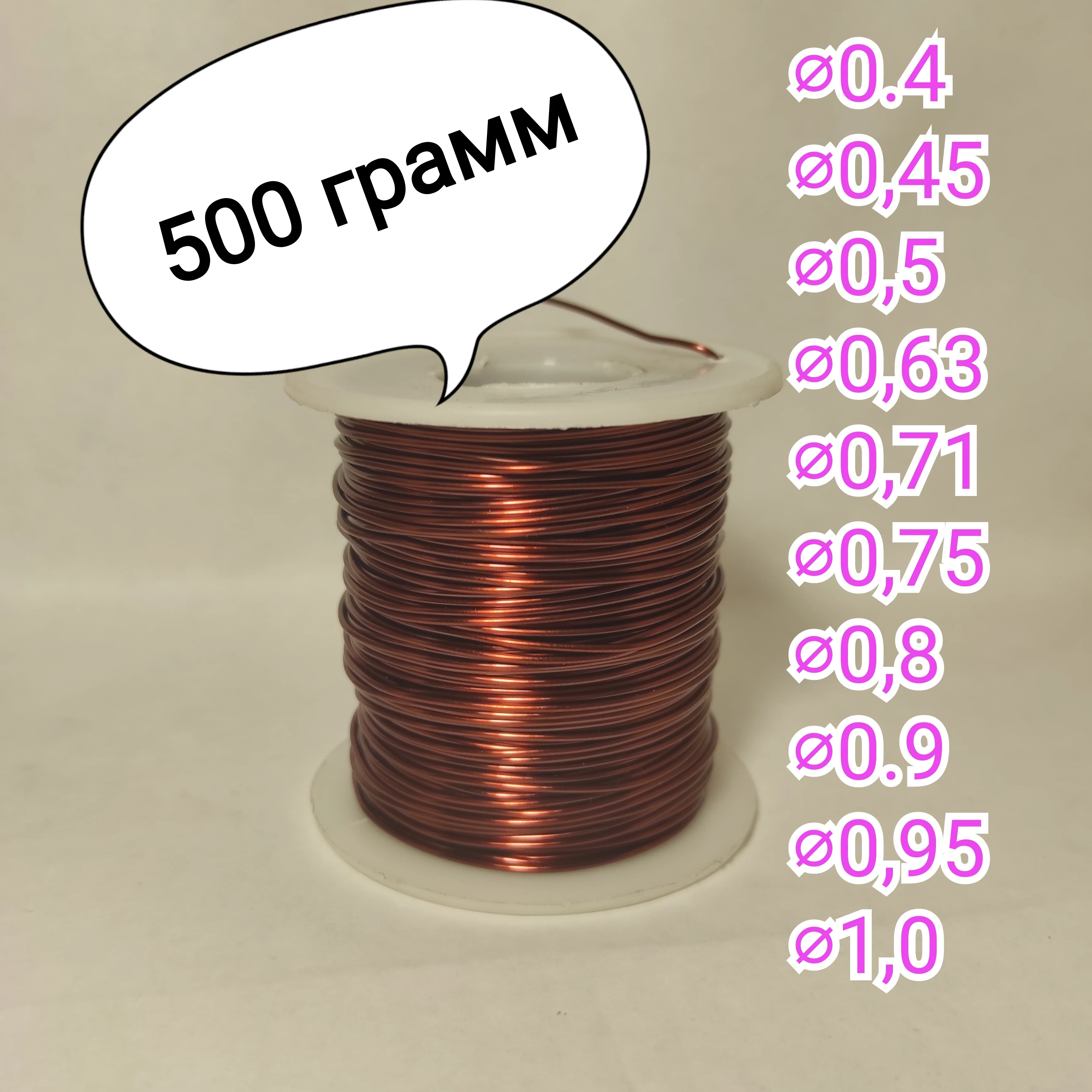 Грамм меди. 100 грамм меди это. 100 грамм меди это. Советские монеты. Килограмм меди.