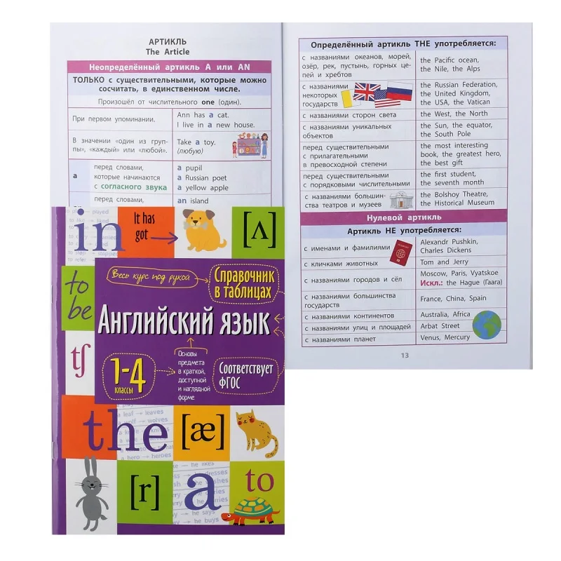 Справочник в таблицах для начальной школы 1-4 класс Английский язык/