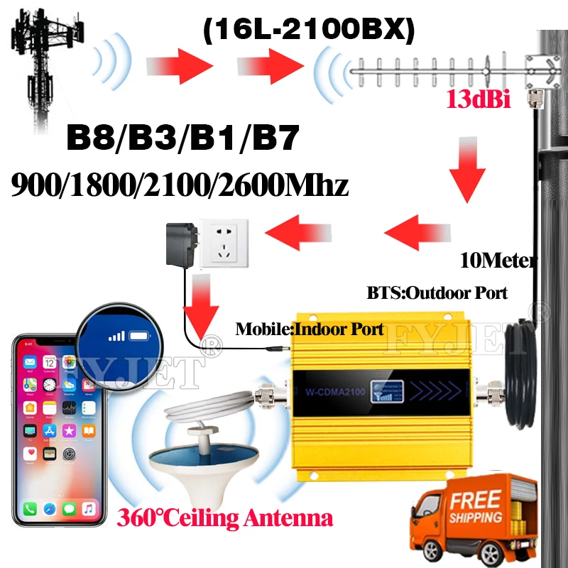 Новинка! Усилитель сотового телефона 4G 900 1800 2100 2600 GSM ретранслятор для смартфонов