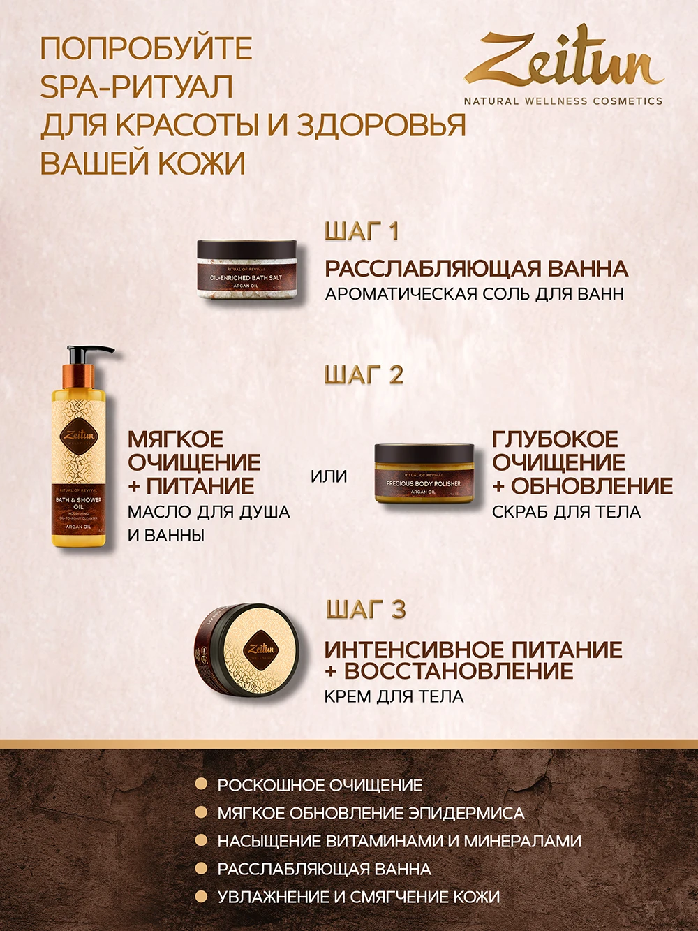 Лимитированный подарочный набор Zeitun &quotSPA ритуал восстановления" с драгоценным