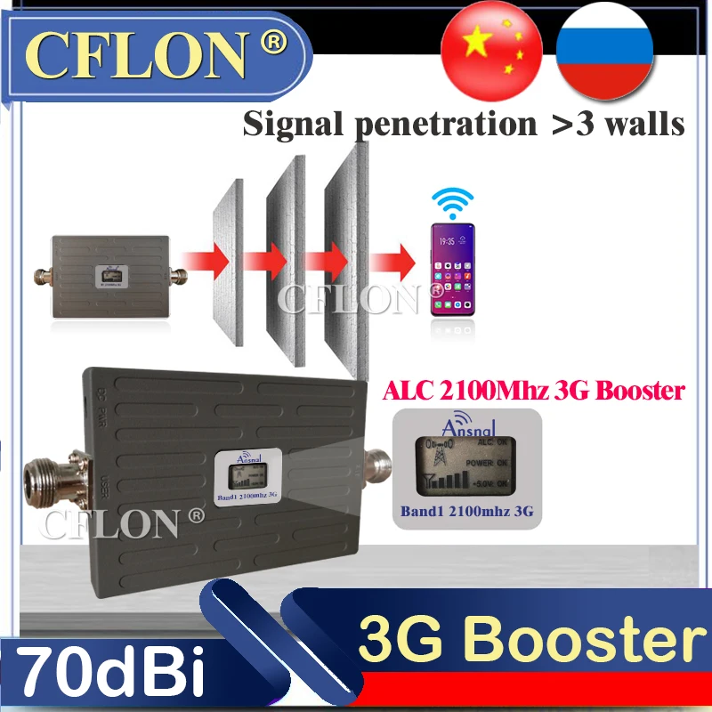 900 1800 2100 2600 МГц Усилитель сигнала мобильного телефона Мобильный усилитель