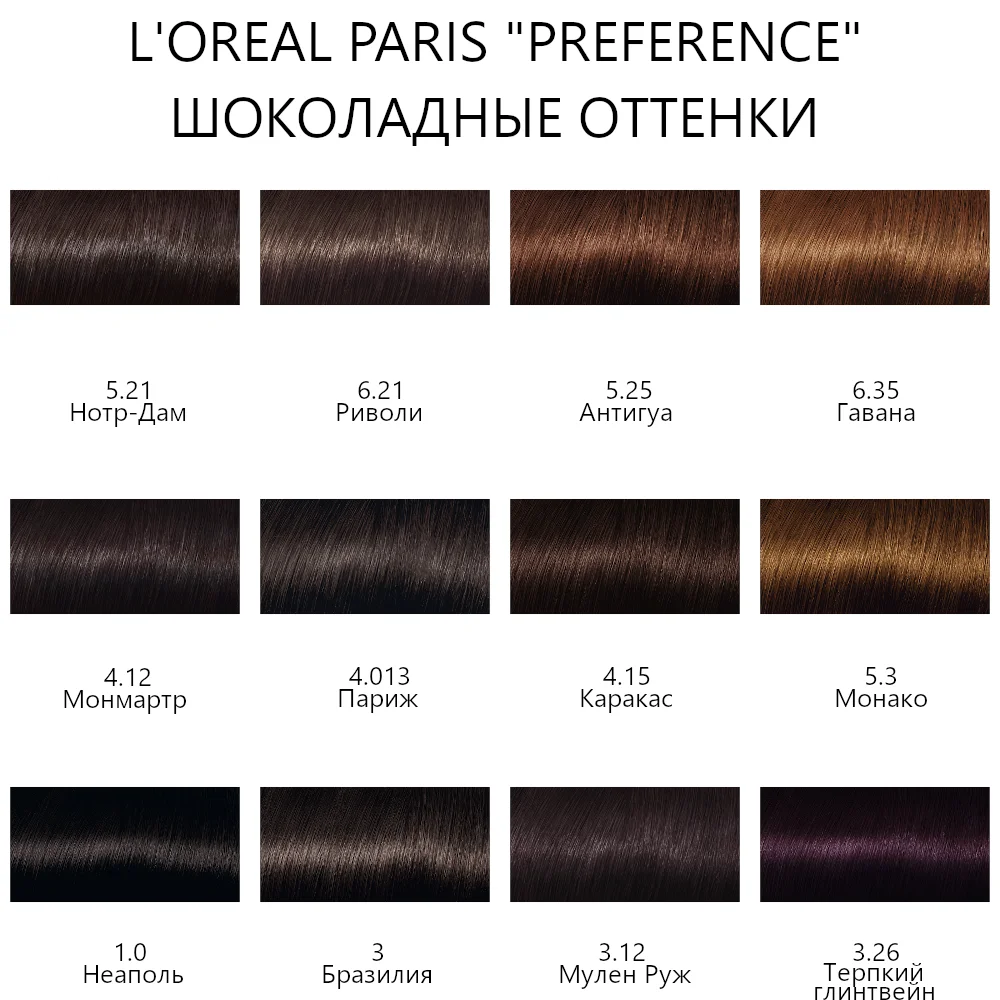 L'Oreal Paris Стойкая краска для волос &quotPreference&quot шоколадные оттенки|Чаши смешивания