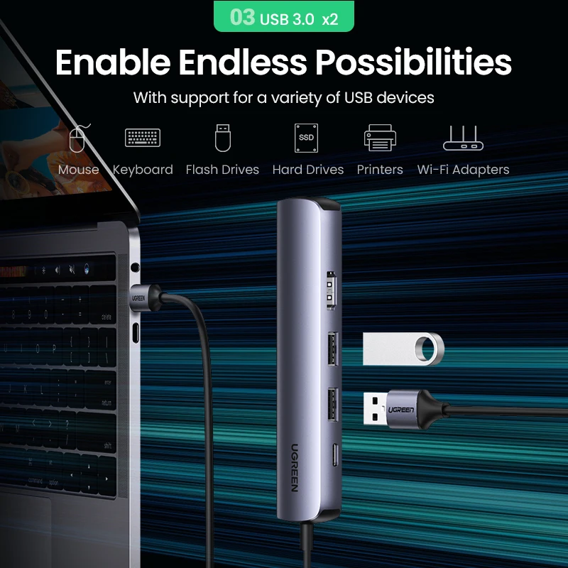 USB-концентратор UGREEN компактный USB Type-C 3 1-4K HDMI RJ45 PD 0 док-станция для MacBook Air Pro 2020 |