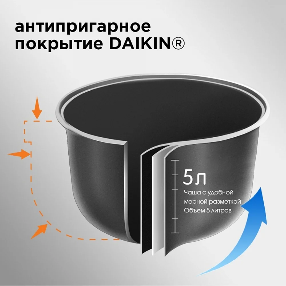 Multicooker REDMOND RMC-M252 For Home Kitchen Cooking Appliances | Бытовая техника