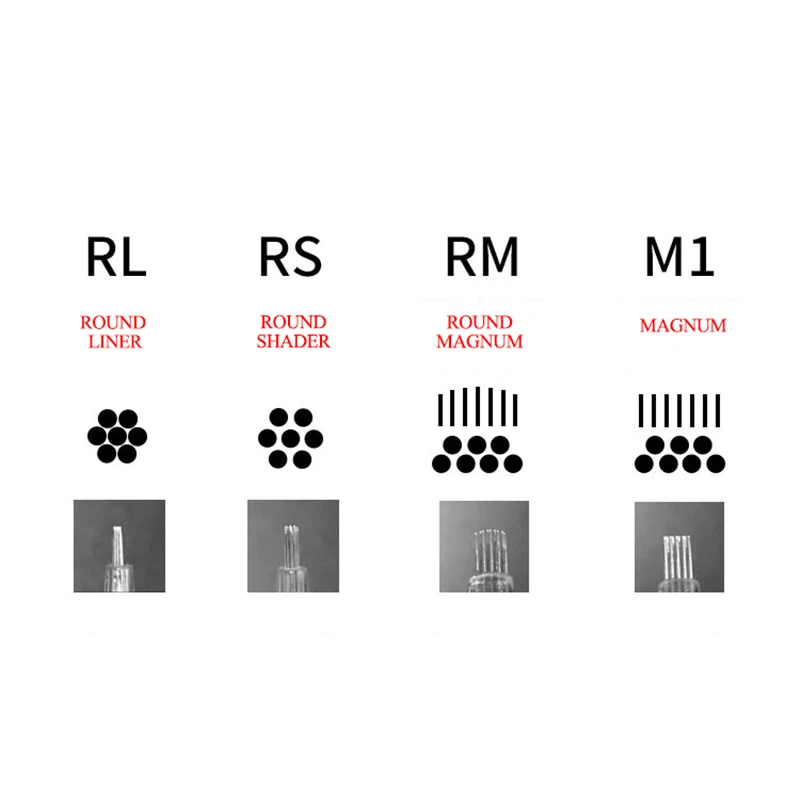 Картридж BigWasp для татуировок одноразовый круглый 20 шт. | Красота и здоровье