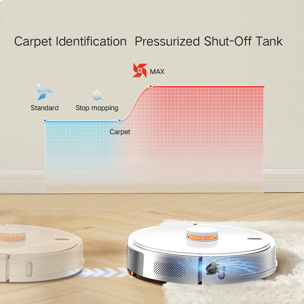 （code:RUVIP3000 19999 3000руб）Робот пылесос Lydsto R1 2700 па с низким уровнем шума|Пылесосы| |