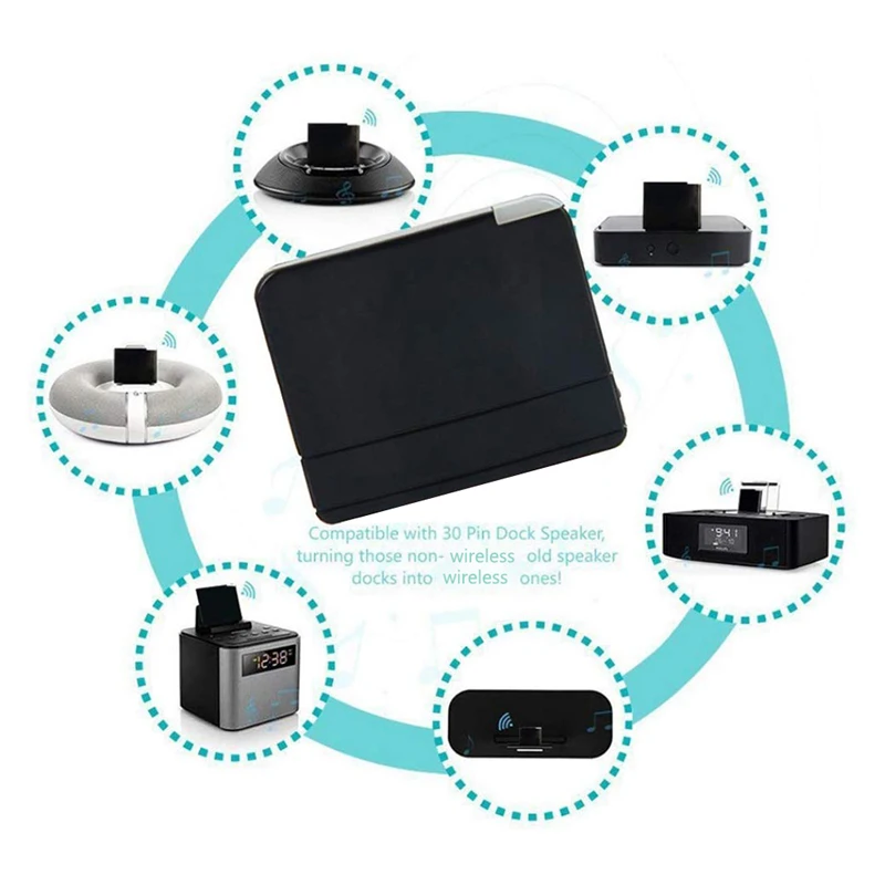 

30Pin Bluetooth Receiver DC 5V Wireless BT 2.0 Audio Music Receive Adapter A2DP AVRCP