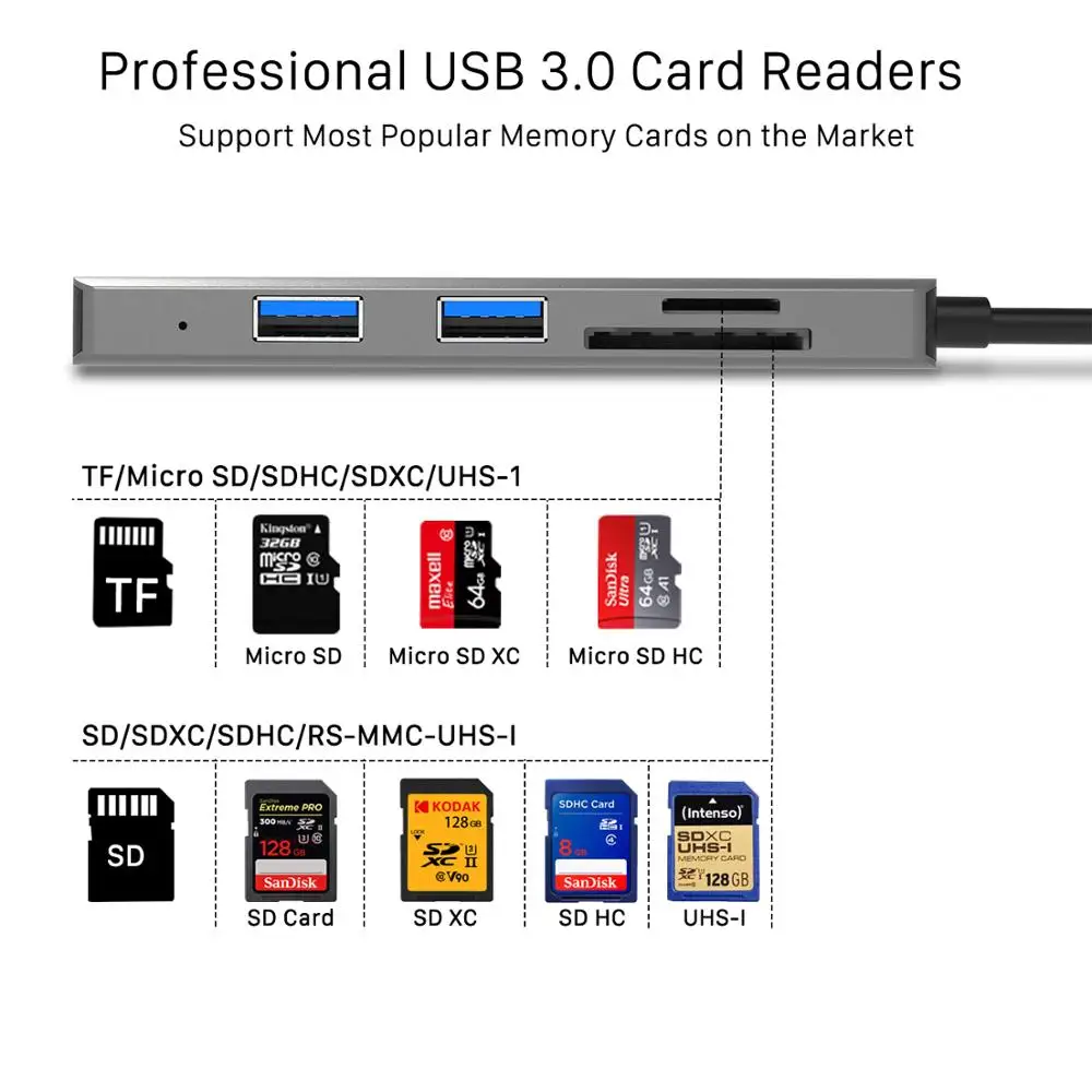BYEASY USB C Hub Card Reader 5 in 1 3.1 with SD/TF and 3 3.0 Ports for Apple MacBook Pro Ultra Slim | Электронные компоненты и