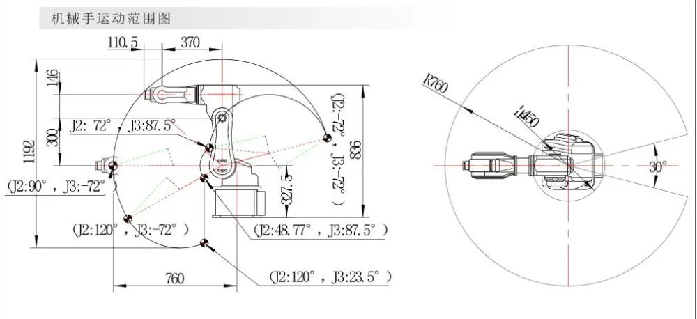 EtherCat 6 осей для фрезерования machine-750mm гарантия дольше, чем ADTECH