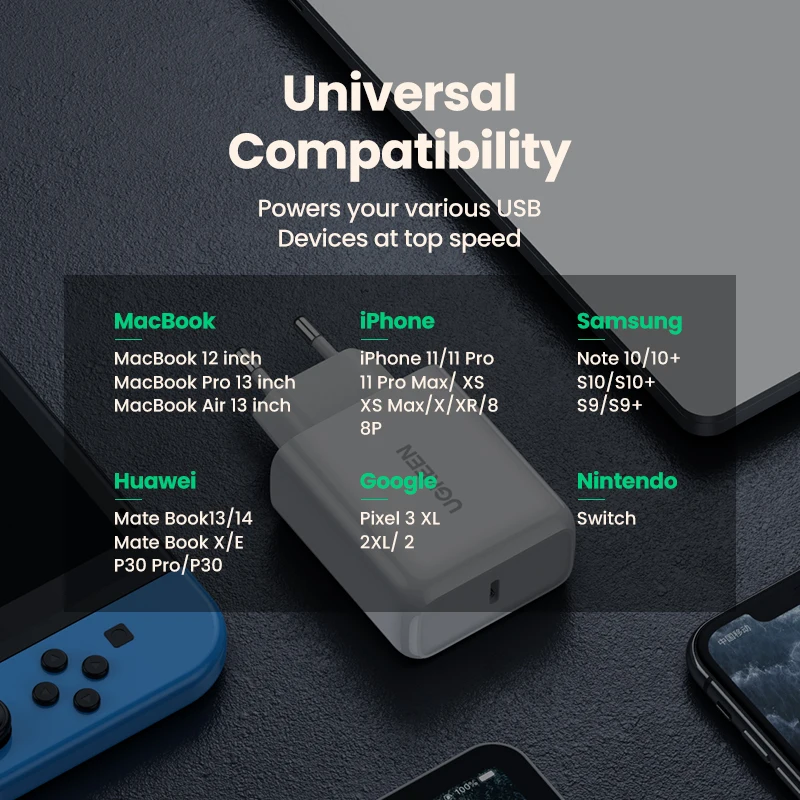 Зарядное устройство UGREEN 45 Вт USB Type-C | Мобильные телефоны и аксессуары