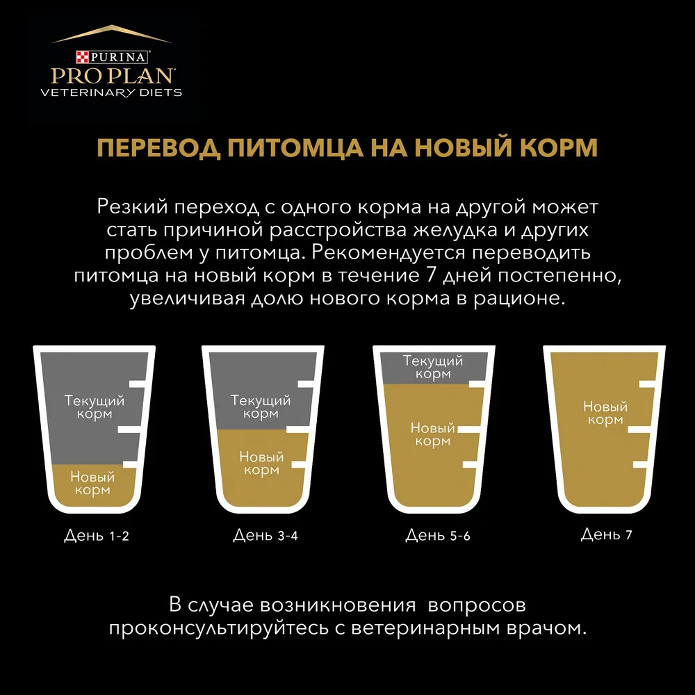Сухой корм Pro Plan Veterinary diets EN для кошек при расстройствах пищеварения Пакет 400 г |
