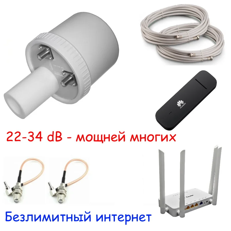 Комплект для интернета Антенна MIMO 4G 3G +Модем Huаwei E3372h разблокированный ПО Zyxel
