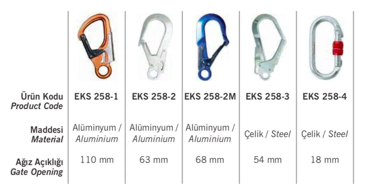 EKS 258-1 Positioning Belt ,Knitted Lanyard, Fall Arrest and Fall Restraint Systems,working at heights , fall arresters, Fall