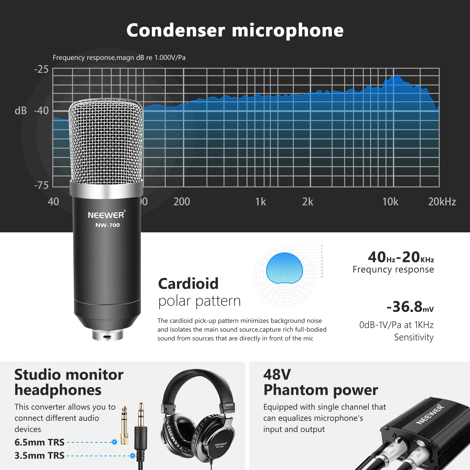 Neewer NW 700 Pro конденсаторный микрофон и мониторные наушники комплект с 48В Питание 35