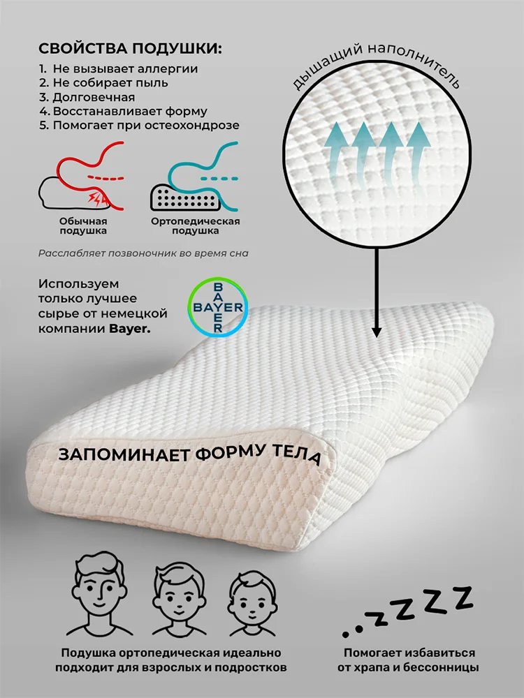 Orthopedic pillow neck SleepTime Premium L for sleep men women with memory effect foam adults | Дом и сад