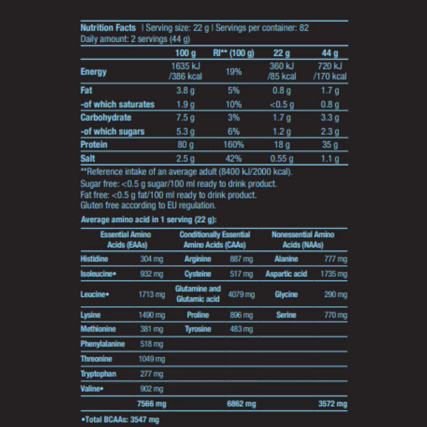Изолят сывороточного протеина /BioTechUSA Hydro Whey Zero/ 454 г. 1816 Вкусы