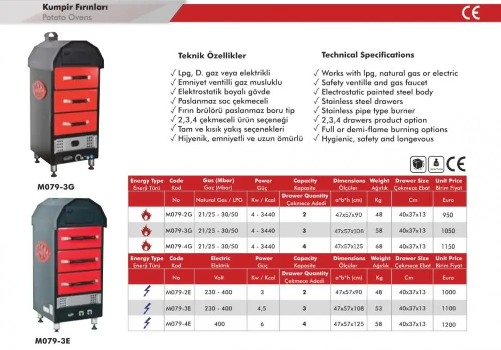 Запеченная печь для картофеля Kumpir электрического и газового типа бесплатная