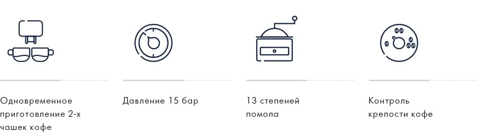 Кофемашина De'Longhi ECAM23.120.B