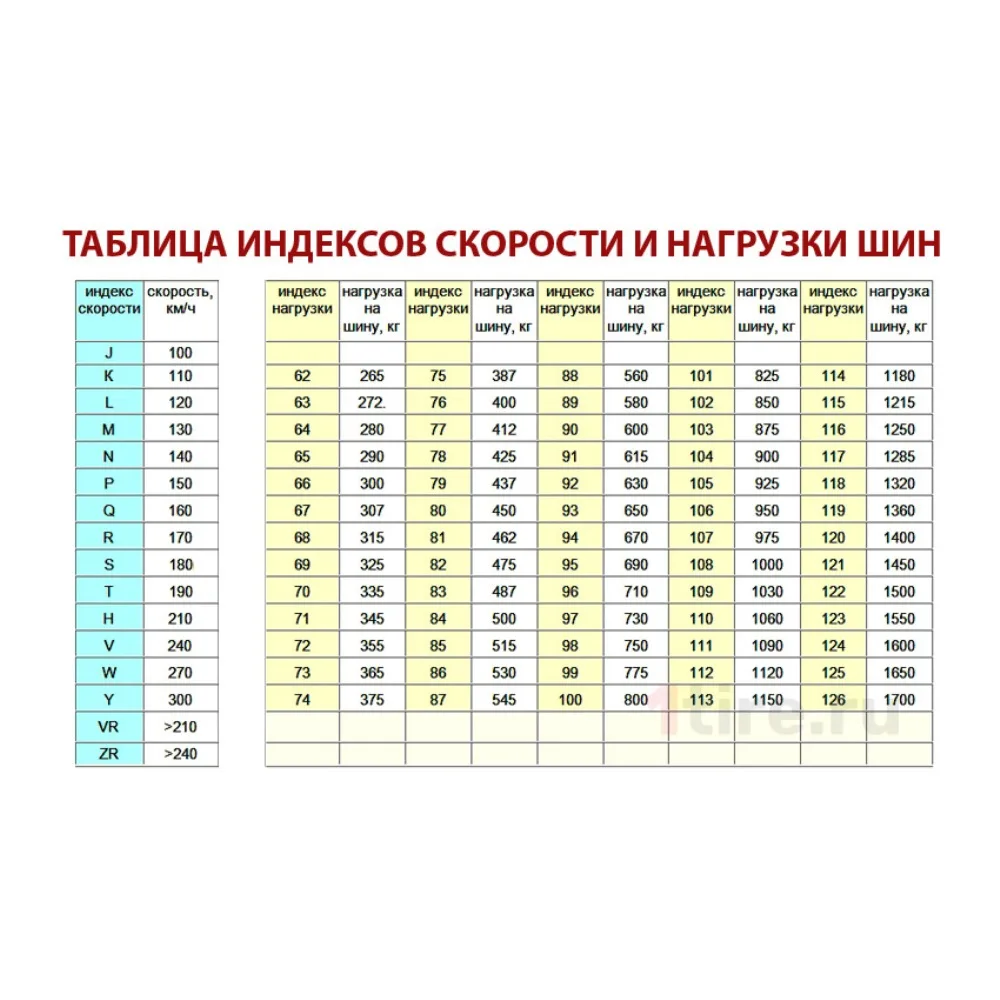 Summer tires 225/65/R17 102 Kinforest KF717 | Автомобили и мотоциклы