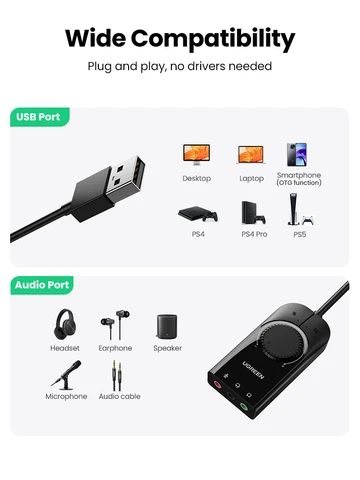 USB-звуковая карта UGREEN CM129/US205