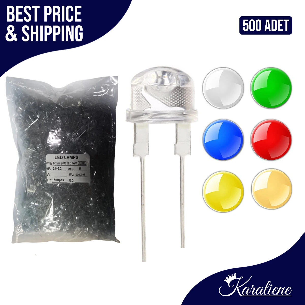 

500PCS F8 Water Clear Straw Hat 0.5W LED Transparent Red Green Blue Warm White