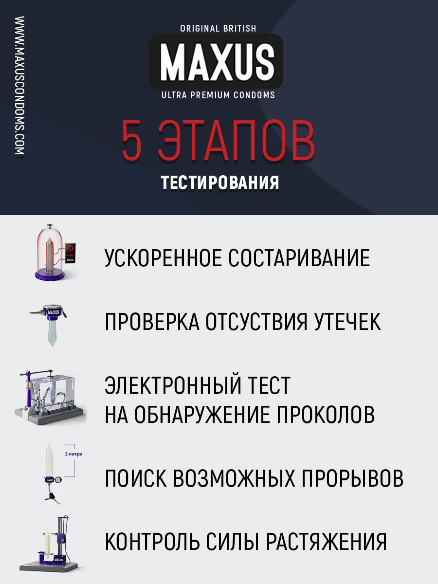 Презервативы MAXUS AIR Special / Максус точечно-ребристые в пластиковом кейсе (3 шт.) |
