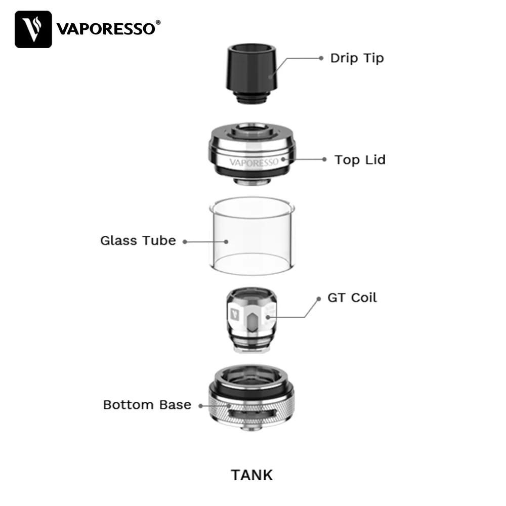 Vaporesso Vape SWAG 2 комплект с коробкой Mod NRG ПЭ бак распылитель GT 4 сетки Катушки основной аккумулятор пара электронная сигарета