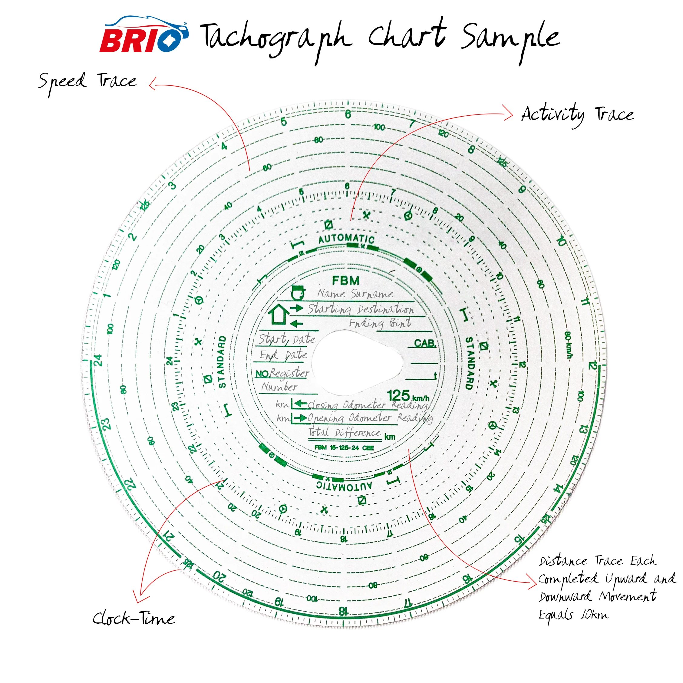 Brio Combi тахограф бумажная диаграмма диск 20-125 км/ч 100 штук стандартный и автоматический Homologation CEE E3 150 стандарт ЕС комплект