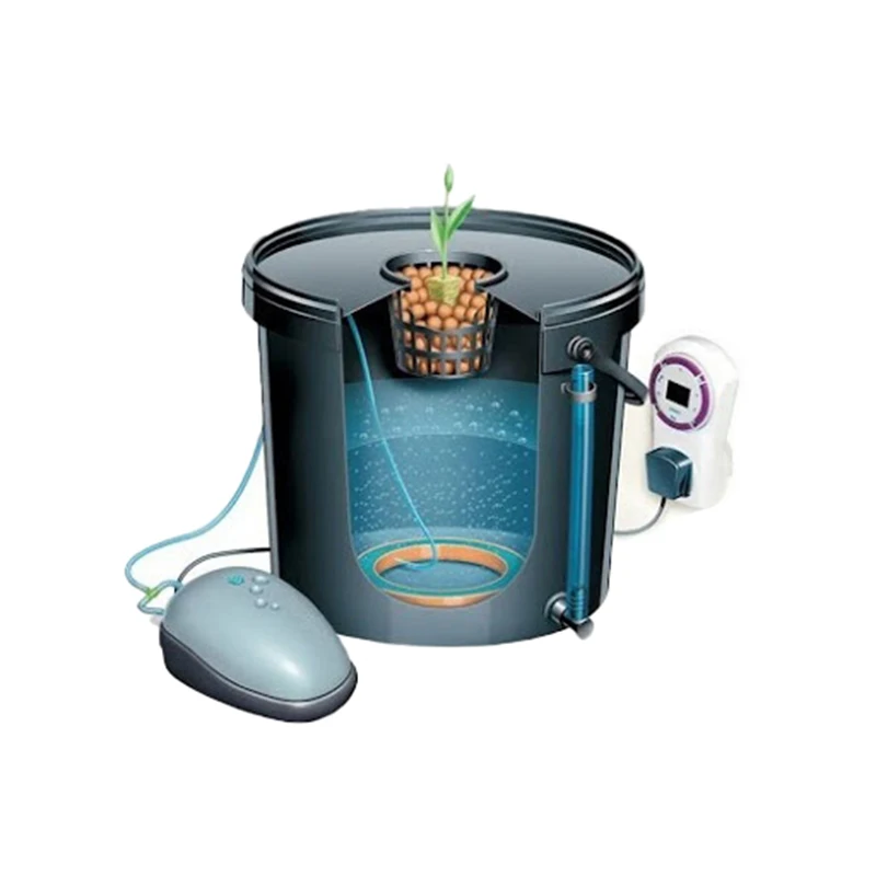 Оригинальная гидропонная система AquaPot |