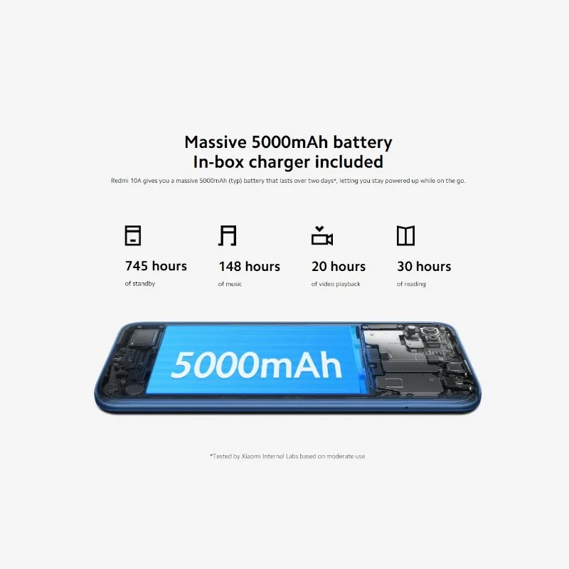 Ceny Wersja Globalna Xiaomi Redmi 10A LTE | MediaTek Helio G25, 5000mAh, Tylny Czujnik Odcisków Palców