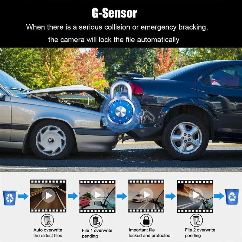 3 inch Dash Cam HD 1080P Car Camera Recorder Loop Recording Video Surveillance G-Sensor Night Vision Wide Angle Car Security Cam images - 6