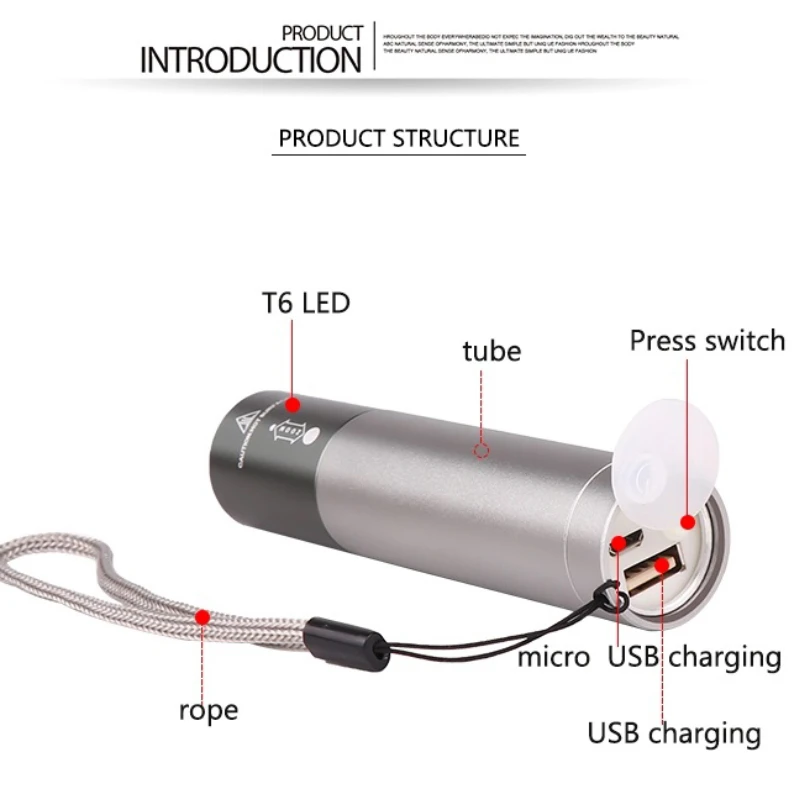 Ручной светодиодный фонарь 3 Вт встроенный аккумулятор зарядка microUSB режима