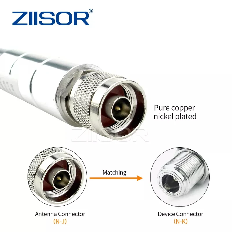 Helium Hotspot Miner Antenna LoRa 915 MHz Wifi 868 MHz N Male Omni Outdoor Fiberglass Waterproof Lorawan 915MHz Antena 868MHz