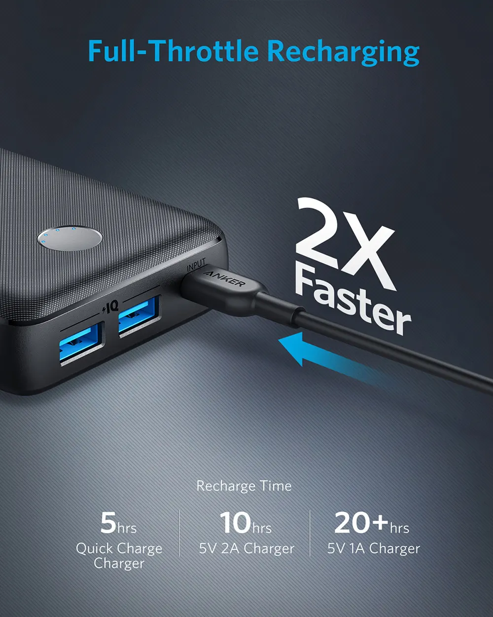 Внешний аккумулятор Anker PowerCore Select 20000 mAh А1363 | Мобильные телефоны и аксессуары