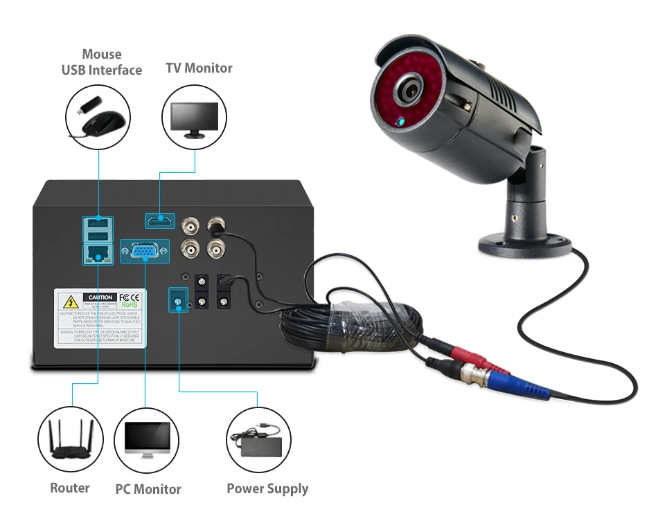 AHD 4CH DVR CCTV система безопасности 1080P ИК Ночное Видение для помещений и улицы AHD камера система аналоговая HD система видеонаблюдения