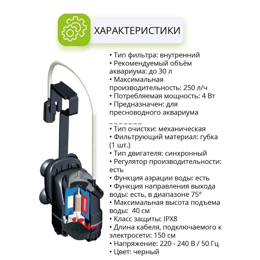 Фильтр AQUAEL FAN MIKRO plus для аквариума до 30 л (250 л/ч 4 Вт) внутренний | Дом и сад