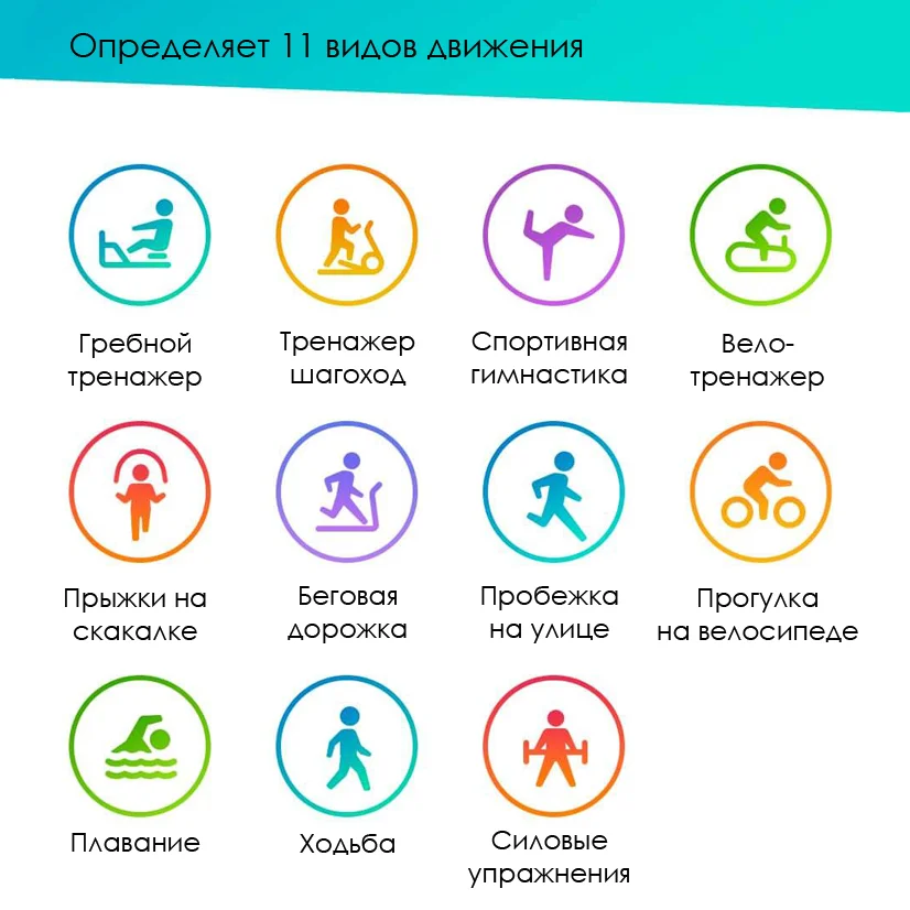 Браслет Xiaomi mi Band 5 умный браслет AMOLED экран band Smartband фитнес-тренажер Bluetooth