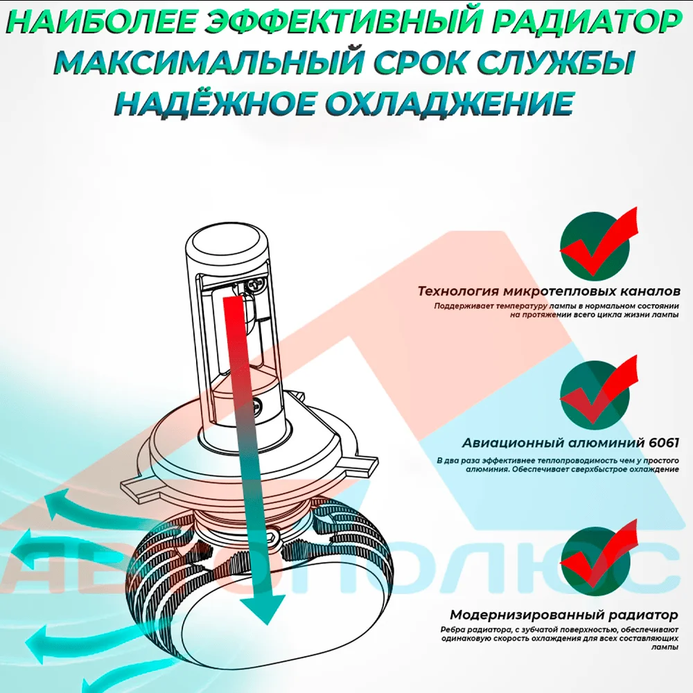 2шт S1 светодиодные лампы в фары H1 H3 H4 H7 H11 H27 HB3 HB4 12V 24V 36V 50W 8000LM алюминиевый радиатор